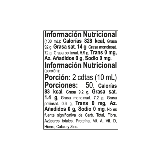 Etiqueta información nutricional: Aceite Premier Oliva extra virgen