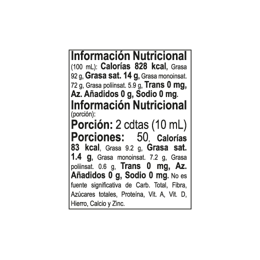 Etiqueta información nutricional: Aceite Premier Oliva